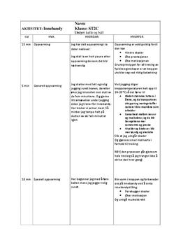 Øktplan innebandy