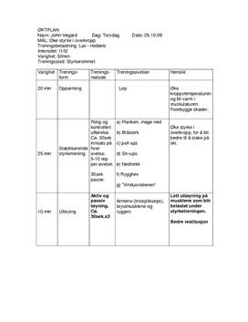 Øktplan for Styrke (Overkropp)