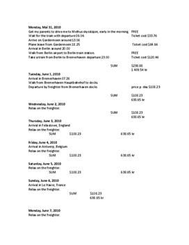 Travel to Usa