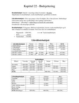 Budsjettering Økonomi