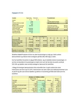Investeringsanalyse for MøbelProdukter AS