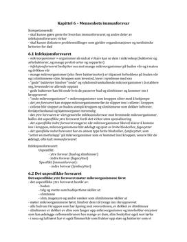Menneskets immunforsvar Kap. 6 Bios 1 Sammendrag