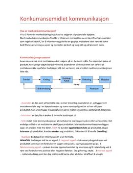 Kapittel 11 | Konkurransemidlet markedskommunikasjon | Sammendrag