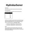 Innlevering/Presentasjon om Hydrokarboner 10. kl Naturfag